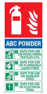 ABC powder Fire Extinguisher Identification Sign